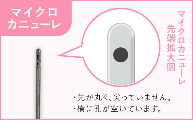 マイクロカニューレ