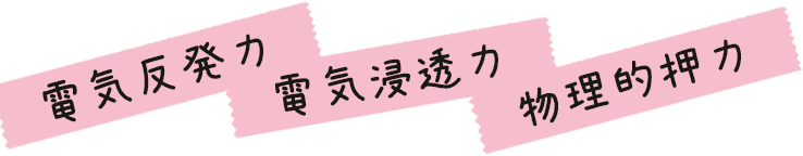 電気反発力・電気浸透力・物理的押力