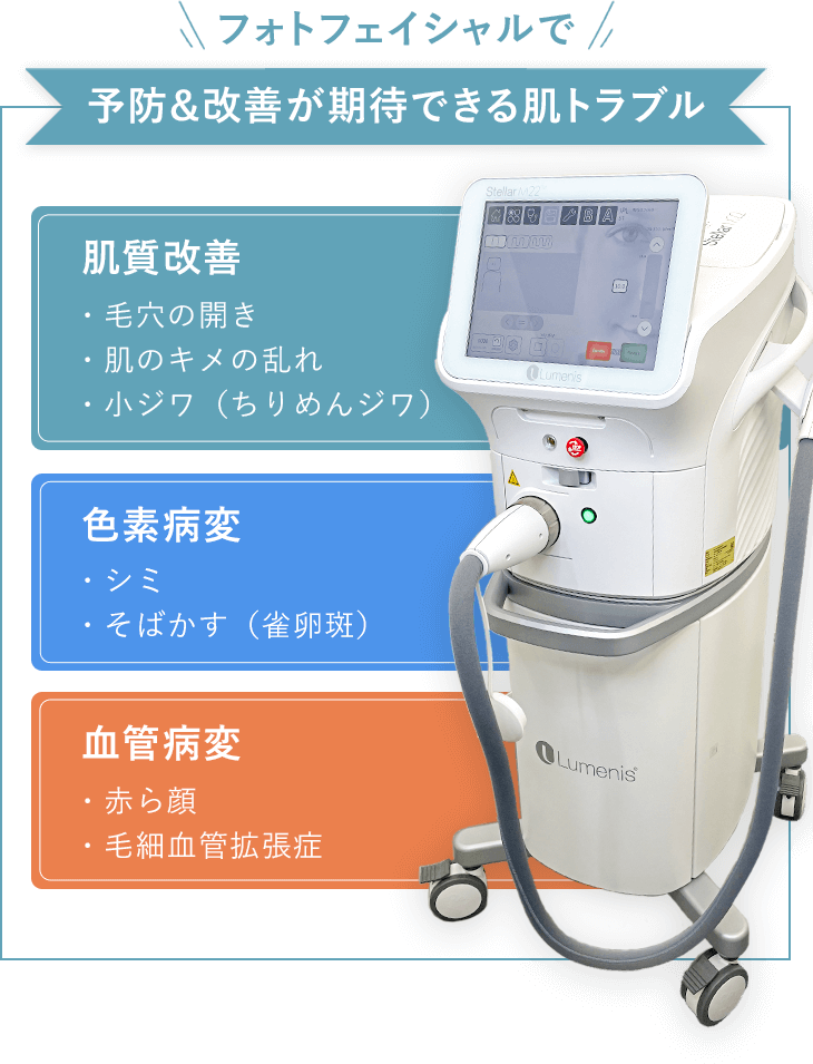 フォトフェイシャルで予防＆改善が期待できる肌トラブル 肌質改善 色素病変 血管病変