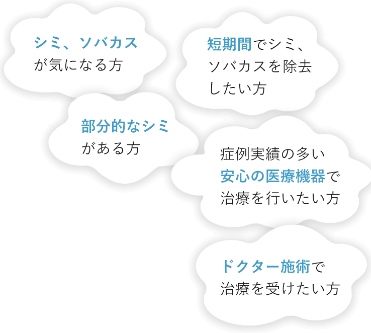 シミ・ソバカスが気になる方 部分的なシミがある方
